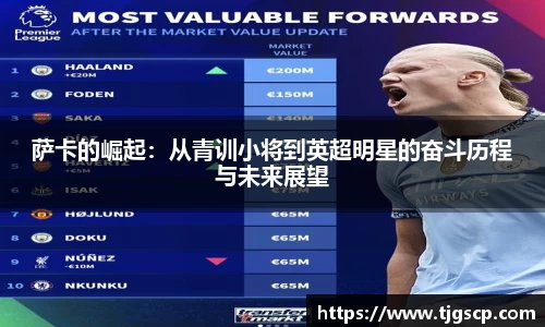 萨卡的崛起：从青训小将到英超明星的奋斗历程与未来展望